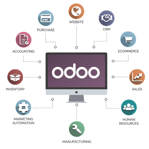 Consultanta Odoo